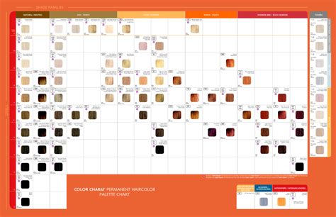 wella hair dye colors|wella hair color comparison chart.